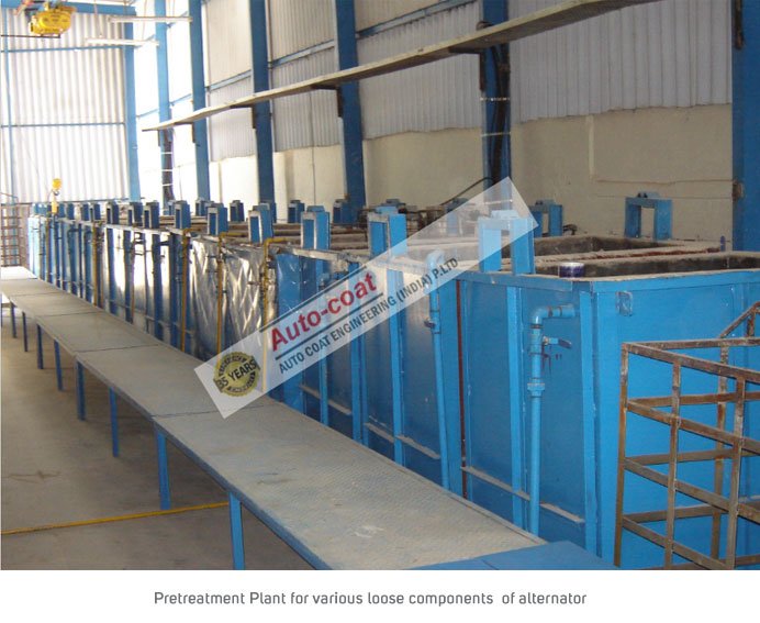 Alternator Paint Booth – Autocoat Engineering India