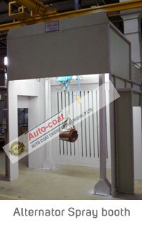 Gel Coat Spraying on Stator in Alternator Paint Booth – Autocoat Engineering