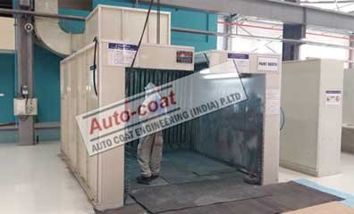 Dry Back Paint Booth – Autocoat Engineering India