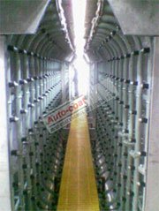 Dip Pretreatment Plant – Autocoat Engineering India