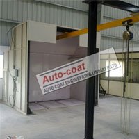 Painting Booth Project – Autocoat Engineering India