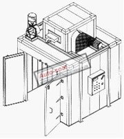 Paint Baking Oven Process – Autocoat Engineering India