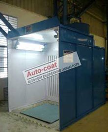 Side Draft Paint Booth – Autocoat Engineering India