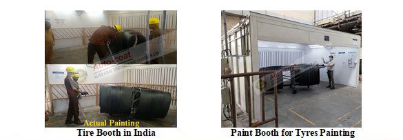 Tyre Paint Booth for Water Based Paint – Autocoat Engineering India