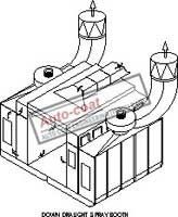Wet Downdraft Booth – Autocoat Engineering India