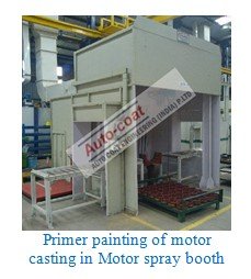 Induction Motor Painting on Jig – Motor Spray Booth – Autocoat Engineering India