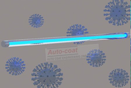 UVC Destroying DNA – Autocoat Engineering UV Sterilizer Box