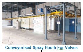 Valve Mid Primer Coat – Valve Spray Booth – Autocoat Engineering
