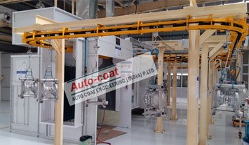 Small Conveyorised Painting Plant – Autocoat Engineering